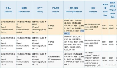 三大品牌平板电脑新爆料realme渲染图流出,小米已入网